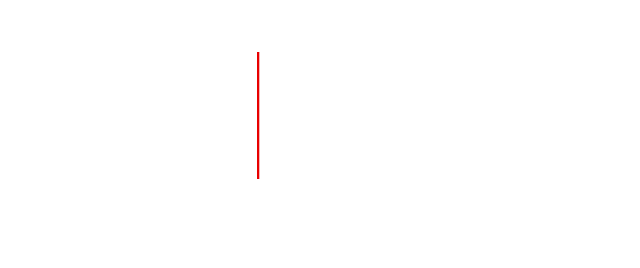Edward M Graves III | Personal Injury Attorney